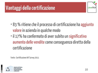 10
Vantaggidellacertificazione
83 % ritiene che il processo di certificazione ha aggiunto
valore in azienda in qualche modo
il 17% ha confermato di aver subito un significativo
aumento delle vendite come conseguenza diretta della
certificazione
Fonte : Certificazione IAF Survey 2011
 