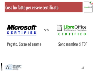 18
Cosahofattoperesserecertificata
Sono membro di TDFPagato. Corso ed esame
C E R T I F I E D
vs
 