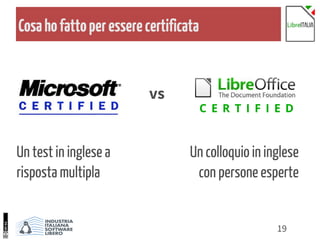 19
Cosahofattoperesserecertificata
Un colloquio in inglese
con persone esperte
Un test in inglese a
risposta multipla
C E R T I F I E D
vs
 