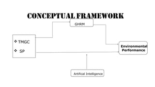 Conceptual Framework
Environmental
Performance
 TMGC
 SP
GHRM
Artifical Intelligence
 
