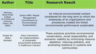Author Title Research Result
Maharaja
Ranjit Singh
College
of Professional
Sciences,
Indore, MP,
INDIA
Green HRM: People
Management
Commitment to
Environmental
Sustainability
An internal environmental content
considered for the long term to which the
employees of an organizations and
procedures created the linked
environmental performance sustainable
Amjad Ali,
Abdul
Hameed
Policy framework
for implementation
of sustanable
procurement practices
in healthcare industry
These practices prioritize environmental
conservation, social responsibility, and
economic viability by minimizing resource
depletion, reducing pollution, and
promoting resilience in systems and
communities
 