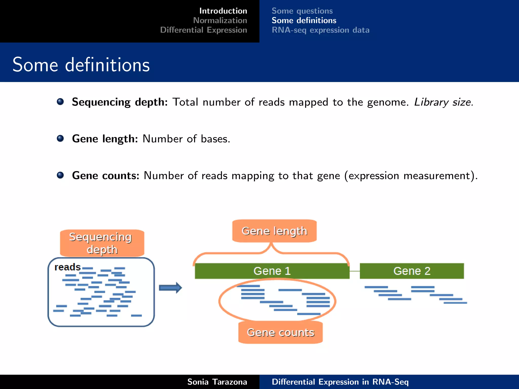 Introduction   Some questions
                              Normalization    Some deﬁnitions
                      Diﬀerential Expression   RNA-seq expression data



Some deﬁnitions
      Sequencing depth: Total number of reads mapped to the genome. Library size.


      Gene length: Number of bases.


      Gene counts: Number of reads mapping to that gene (expression measurement).




                            Sonia Tarazona     Diﬀerential Expression in RNA-Seq
 