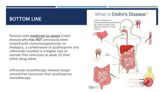BOTTOM LINE
Patients with moderate to severe Crohn
disease who has NOT previously been
treated with immunosuppressives or
...