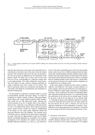 International Science Index 6, 2007 waset.org/publications/15856

World Academy of Science, Engineering and Technology
International Journal of Electrical, Electronic Science and Engineering Vol:1 No:6, 2007

Fig. 3. A block diagram representation of the proposed HRTF modeling. Here separate modules account for room delay, head shadow, shoulder reﬂections
and pinna effects.

from the same direction as the sound source (possibly from a
wall directly on the other side of the source from the listener
location). This should not only aid in the sense of externalization, but also provide an additional cue for localization of the
primary sound. The delay time we have used for this room
echo was 20 ms, corresponding to a reﬂection coming from
a wall approximately 3.43 meters behind the sound source.
This time delay was kept constant, meaning essentially we
model a spherical room with a radius of 3.43 meters. This
doesn’t necessarily reﬂect any real physical environment, but
work fairly with aiding the externalization and localization in
informal listening tests.
We then propose an alternative structural model to account
for head-shadow, shoulder and pinnae effects. It is based on
combining an inﬁnite impulse response (IIR) head-shadow
model along with a ﬁnite impulse response (FIR) shoulderecho model and an FIR pinna-echo model, reﬂecting the
overall structure of eq. (6). A speciﬁc form of our model is
shown in Fig. 3. Here the ρ’s are reﬂection coefﬁcients and the
T ’s and τ ’s are different time delays. Such a structure has been
chosen mainly because sounds can reach the neighborhood
of the pinnae via two major paths: diffraction around the
head and reﬂection from the shoulders. The incident waves
in both the cases are changed by the pinna before entering the
ear canal. Note that our approximation model can be further
reﬁned or simpliﬁed depending on assumptions. For example,
investigation of the shoulder echo patterns reveals that the
shoulder reﬂection coefﬁcients ρLsh and ρRsh vary with eleva-

tion [7]. The other considerable point is that since the shoulder
echoes reach the ear from a different direction than the direct
sound, they should propagate through a different pinna model.
Further, these directional relations would change if the listener
turns his/her head. Informal listening tests, however, indicated
that the modeled shoulder echoes did not have a strong effect
on the perceived elevation of a sound, and this component can
be eluded from our evaluation tests.
In [4], pinna model is divided into three classes: resonator,
reﬂective, and diffractive. Our model is mainly reﬂective, as
well as negative values are also allowed for two of the pinna reﬂection coefﬁcients, which might correspond to a longitudinal
resonance. These coefﬁcients and their corresponding delays
alter with both azimuth and elevation. For a symmetrical head,
the coefﬁcients for the left ear for an azimuth angle θ should
be the same as those for the right ear for an azimuth angle
−θ. Although the pinna events deﬁnitely depend on azimuth,
it has been found that their arrival times are quite similar for
the near and the far ear. This is, however, not true for the
reﬂection coefﬁcients as ILD is dependent on elevation. Thus,
differences in the pinna parameters are required to correspond
for the variation of the ILD with elevation. We discuss it next.

C. Estimation of Parameters
A thorough investigation of the impulse responses from the
available database indicated that most of the pinna activity
occurs in the ﬁrst 0.6 ms, which corresponds to 26 samples

468

 