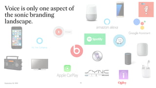 September 16, 2019
Voice is only one aspect of
the sonic branding
landscape.
12
 