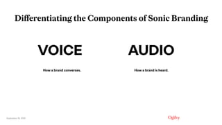 September 16, 2019
VOICE
Differentiating the Components of Sonic Branding
AUDIO
How a brand converses. How a brand is heard.
 