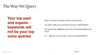 September 16, 2019
The Way We Query
24
Your top paid
and organic
keywords will
not be your top
voice queries
Why? Go back to basics of how humans talk…. 

You don’t walk up to someone and say “best laptops”

You would say “What do you think is the best laptop and
why?”

Or… “Do you know where I can buy a good laptop?”
 