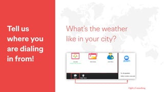 Tell us
where you
are dialing
in from!
What’s the weather
like in your city?
 