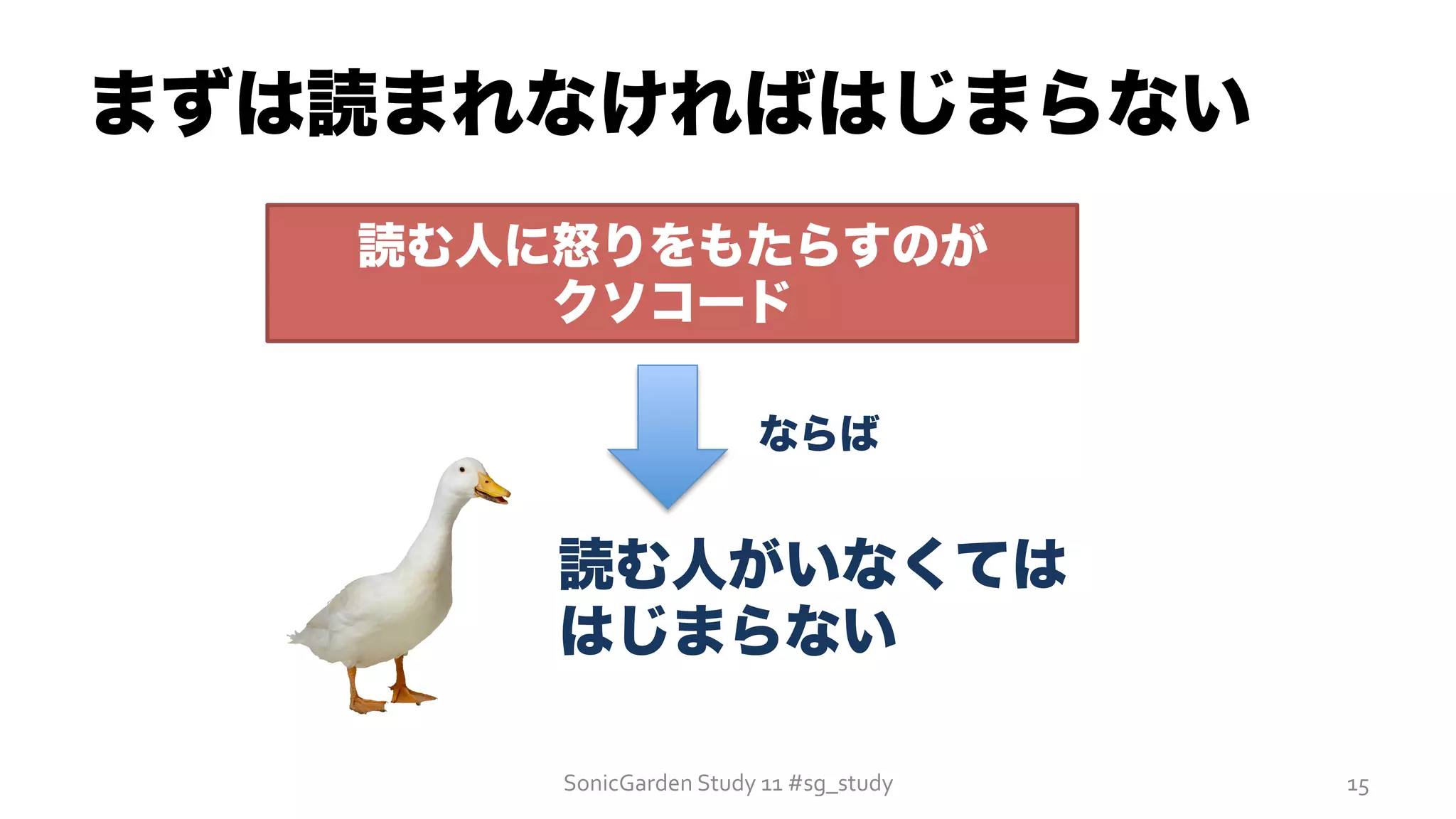 まずは読まれなければはじまらない
SonicGarden	
  Study	
  11	
  #sg_study	
   15	
  
読む人に怒りをもたらすのが
クソコード
ならば
読む人がいなくては
はじまらない
 