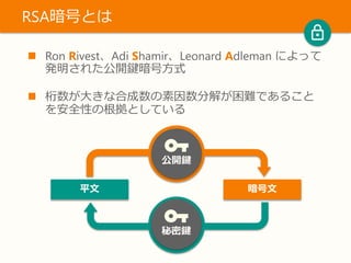  Ron Rivest、Adi Shamir、Leonard Adleman によって
発明された公開鍵暗号方式
 桁数が大きな合成数の素因数分解が困難であること
を安全性の根拠としている
RSA暗号とは
平文 暗号文
公開鍵
秘密鍵
 