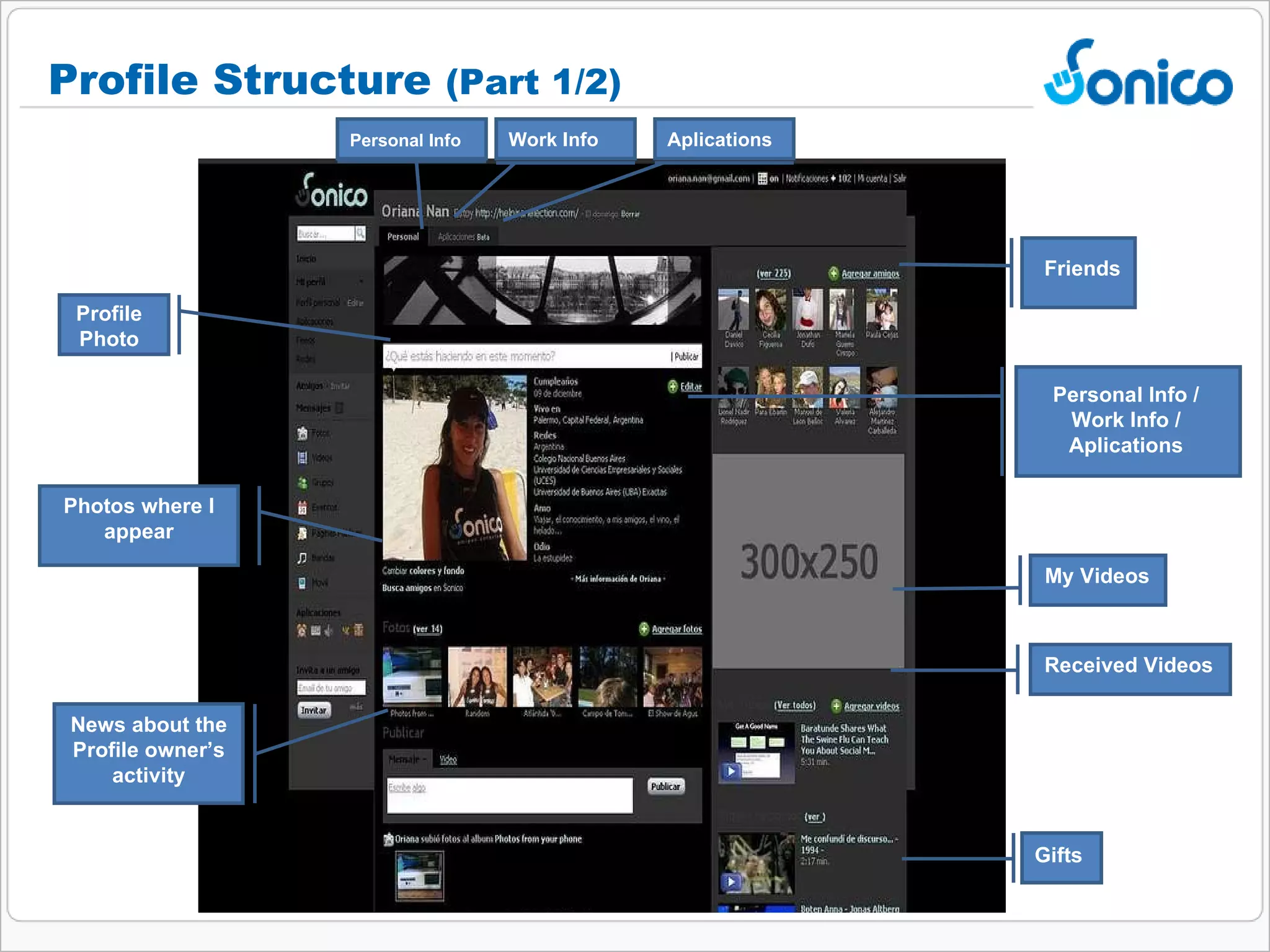 The Platform Sonico is a customizable personal, public and professional communication utility, that allows you to be in contact with your real friends from school, university and work Sonico allows you to organize online your personal, professional and public life  Organizing people life online! PERSONAL (Friends & Family) PROFESSIONAL (recluting, work relations) PUBLIC (Brands, polititians and more) 