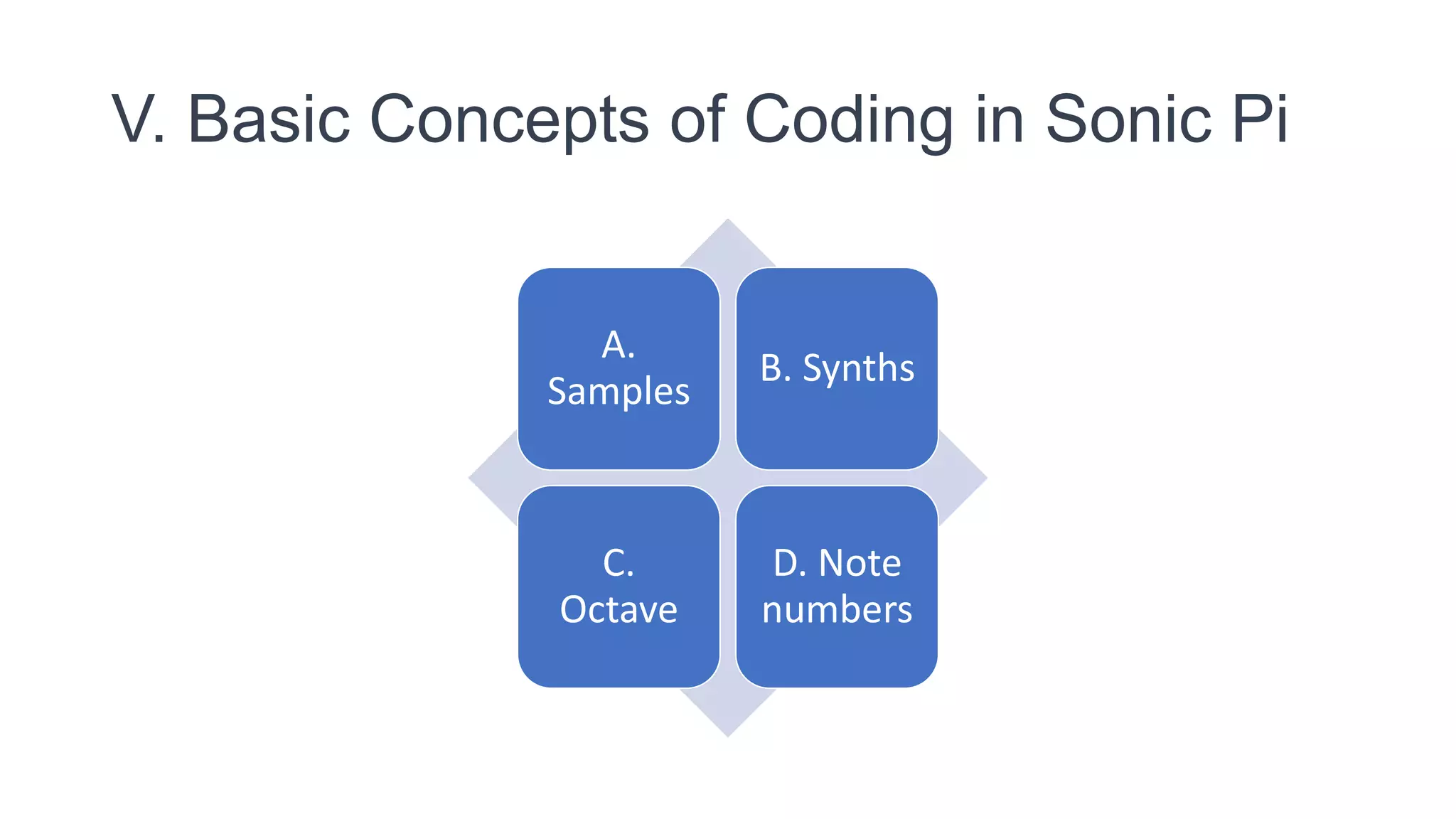 V. Basic Concepts of Coding in Sonic Pi
A.
Samples
B. Synths
C.
Octave
D. Note
numbers
 