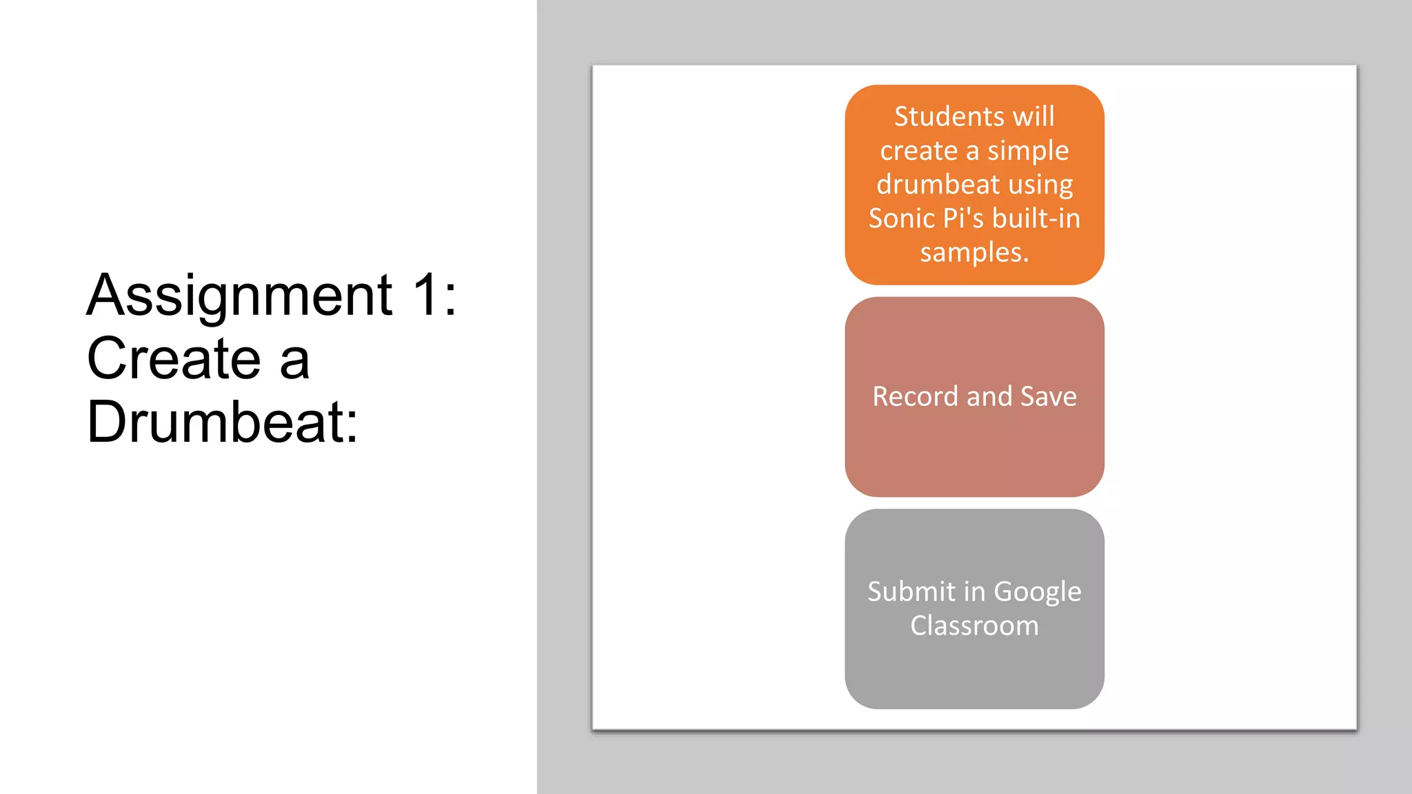 Assignment 1:
Create a
Drumbeat:
Students will
create a simple
drumbeat using
Sonic Pi's built-in
samples.
Record and Save
Submit in Google
Classroom
 