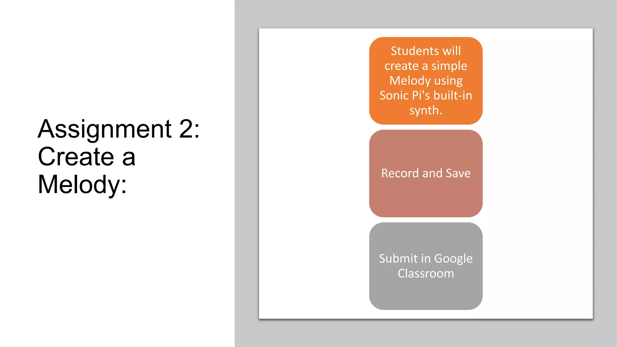 Assignment 2:
Create a
Melody:
Students will
create a simple
Melody using
Sonic Pi's built-in
synth.
Record and Save
Submit in Google
Classroom
 