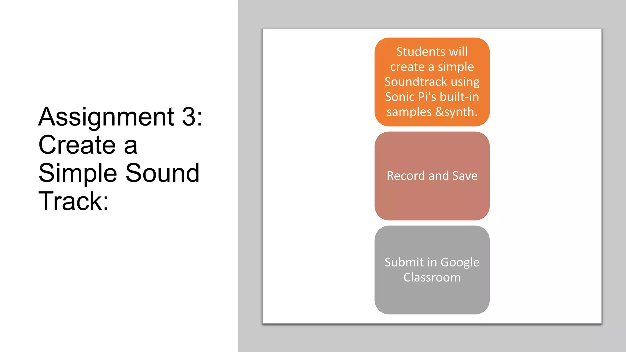Assignment 3:
Create a
Simple Sound
Track:
Students will
create a simple
Soundtrack using
Sonic Pi's built-in
samples &synth.
Record and Save
Submit in Google
Classroom
 