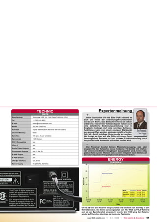 TECHNIC                                                     Expertenmeinung
Manufacturer
                                   DATA
                      Sonicview USA, Inc., San Diego California, USA
                                                                            +
                                                                            Beim Sonicview SV-360 Elite PVR handelt es
Tel                   +1-760-842-8931                                    sich um eines der bedienungsfreundlichsten
                                                                         Geräte am Markt. Das Bildschirmmenü ist selbst-
E-mail                sales@sonicviewusa.com                             erklärend, obwohl der Vollständigkeit halber auch
Model                 SV-360 Elite PVR                                   eine detaillierte Bedienungsanleitung (nur in
                                                                         Englisch) beiliegt. Auf viele wichtige Software-
Function              Digital Satellite PVR Receiver with two tuners     funktionen kann von einem einzigen Startpunkt     Ron Roessel
                                                                         aus zugegriffen werden, sodass es nicht erforder- TELE-satellite
Channel Memory        6000                                                                                                   Test Center
                                                                         lich ist, durch zahllose Untermenüs zu suchen.            USA
Satellites            195 (plus 5 user-settable)                         Wir haben es hier auf alle Fälle mit einem fami-
Symbolrate            1-45 Ms/sec.                                       lientauglichen Receiver zu tun, dessen Funktionsumfang auch
                                                                         anspruchsvolle Anwender zufrieden stellen wird.
SCPC Compatible       yes
USALS                 yes                                                   -
                                                                           Der Receiver besitzt keinen Modulatorausgang, was aber
Audio/Video Outputs   yes                                                angesichts der Tatsache, dass moderne TV-Geräte mit mehre-
Component Outputs     yes (Y, Pb, Pr)                                    ren unterschiedlichen Eingängen ausgestattet sind, keine allzu
                                                                         große Rolle spielt. Weiters ist es nicht möglich beim Blindscan
S-VHS Output          yes                                                den durchsuchten Frequenzbereich einzuschränken.
S-PDIF Output         yes
USB 2.0 Interface     yes, three                                                                     ENERGY
                                                                                                        DIAGRAM
Power Supply          95-250VAC, 50/60Hz




                                                                                             Apparent Power




                                                                                             Active Power

                                                                                                                    Mode        Apparent   Active   Factor
                                                                                                                    StandBy     24.5 W     16.5 W   0.67
                                                                                                                    Operation   26.8 W     14.7 W   0.54
                                                                                                                    PVR         27.5 W     15.3 W   0.55




                                                                       Um 10:18 wird der Receiver eingeschaltet und wechselt von Standby in den
                                                                       Betriebsmodus. Die kleine Leistungsspitze von 14,7 Watt auf 15,3 Watt trat
                                                                       auf, als der Speicherstick eingesteckt wurde. Um 11:05 ging der Receiver
                                                                       wieder auf Standby, allerdings bei laufender Festplatte.

                                                                             www.TELE-satellite.com — 10-1
                                                                                                         1/2008 — TELE-satellite & Broadband             51
 