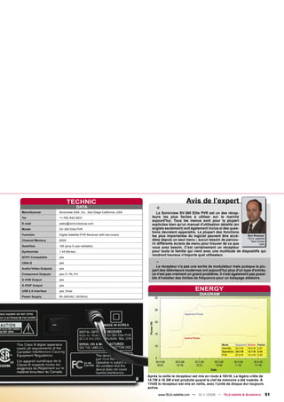 TECHNIC                                                           Avis de l’expert
Manufacturer
                                   DATA
                      Sonicview USA, Inc., San Diego California, USA
                                                                            +
                                                                            Le Sonicview SV-360 Elite PVR est un des récep-
Tel                   +1-760-842-8931                                    teurs les plus faciles à utiliser sur le marché
                                                                         aujourd'hui. Tous les menus sont pour la plupart
E-mail                sales@sonicviewusa.com                             explicites bien qu'un manuel d'utilisation détaillé (en
Model                 SV-360 Elite PVR                                   anglais seulement) soit également inclus si des ques-
                                                                         tions devraient apparaitre. La plupart des fonctions
Function              Digital Satellite PVR Receiver with two tuners     les plus importantes du logiciel peuvent être accé-      Ron Roessel
                                                                                                                                  TELE-satellite
Channel Memory        6000                                               dées depuis un seul menu ; aucun besoin de parcou-         Test Center
                                                                         rir différents écrans de menu pour trouver de ce que             USA
Satellites            195 (plus 5 user-settable)
                                                                         vous avez besoin. C'est certainement un récepteur
Symbolrate            1-45 Ms/sec.                                       pour toute la famille qui vient avec une multitude de dispositifs qui
                                                                         rendront heureux n'importe quel utilisateur.
SCPC Compatible       yes
USALS                 yes                                                   -
                                                                            Le récepteur n'a pas une sortie de modulateur mais puisque la plu-
Audio/Video Outputs   yes
                                                                         part des téléviseurs modernes ont aujourd'hui plus d'un type d'entrée,
Component Outputs     yes (Y, Pb, Pr)                                    ce n'est pas vraiment un grand problème. Il n'est également pas possi-
S-VHS Output          yes
                                                                         ble d'installer des limites de fréquence pour un balayage aléatoire.

S-PDIF Output         yes
USB 2.0 Interface     yes, three                                                                      ENERGY
                                                                                                         DIAGRAM
Power Supply          95-250VAC, 50/60Hz




                                                                                              Apparent Power




                                                                                              Active Power

                                                                                                                     Mode        Apparent   Active   Factor
                                                                                                                     StandBy     24.5 W     16.5 W   0.67
                                                                                                                     Operation   26.8 W     14.7 W   0.54
                                                                                                                     PVR         27.5 W     15.3 W   0.55




                                                                       Après la veille le récepteur est mis en route à 10h18. La légère crête de
                                                                       14.7W à 15.3W s'est produite quand la clef de mémoire a été insérée. À
                                                                       11h05 le récepteur est mis en veille, avec l'unité de disque dur toujours
                                                                       active.

                                                                             www.TELE-satellite.com — 10-1
                                                                                                         1/2008 — TELE-satellite & Broadband              51
 