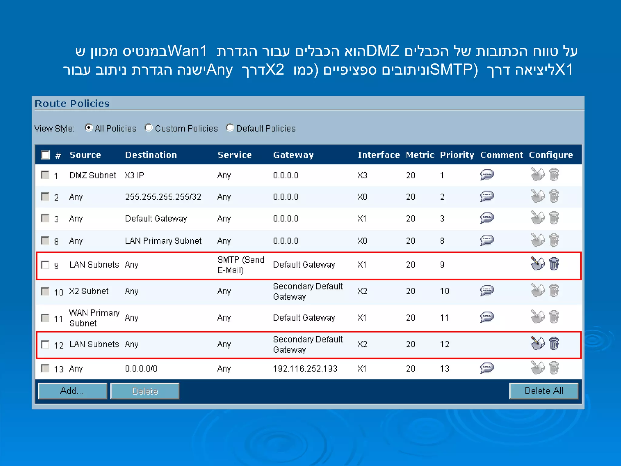 במנטיס מכוון ש  Wan1   הוא הכבלים עבור הגדרת  DMZ   על טווח הכתובות של הכבלים ישנה הגדרת ניתוב עבור  Any   דרך  X2   וניתובים ספציפיים  ( כמו  SMTP )  ליציאה דרך  X1  
