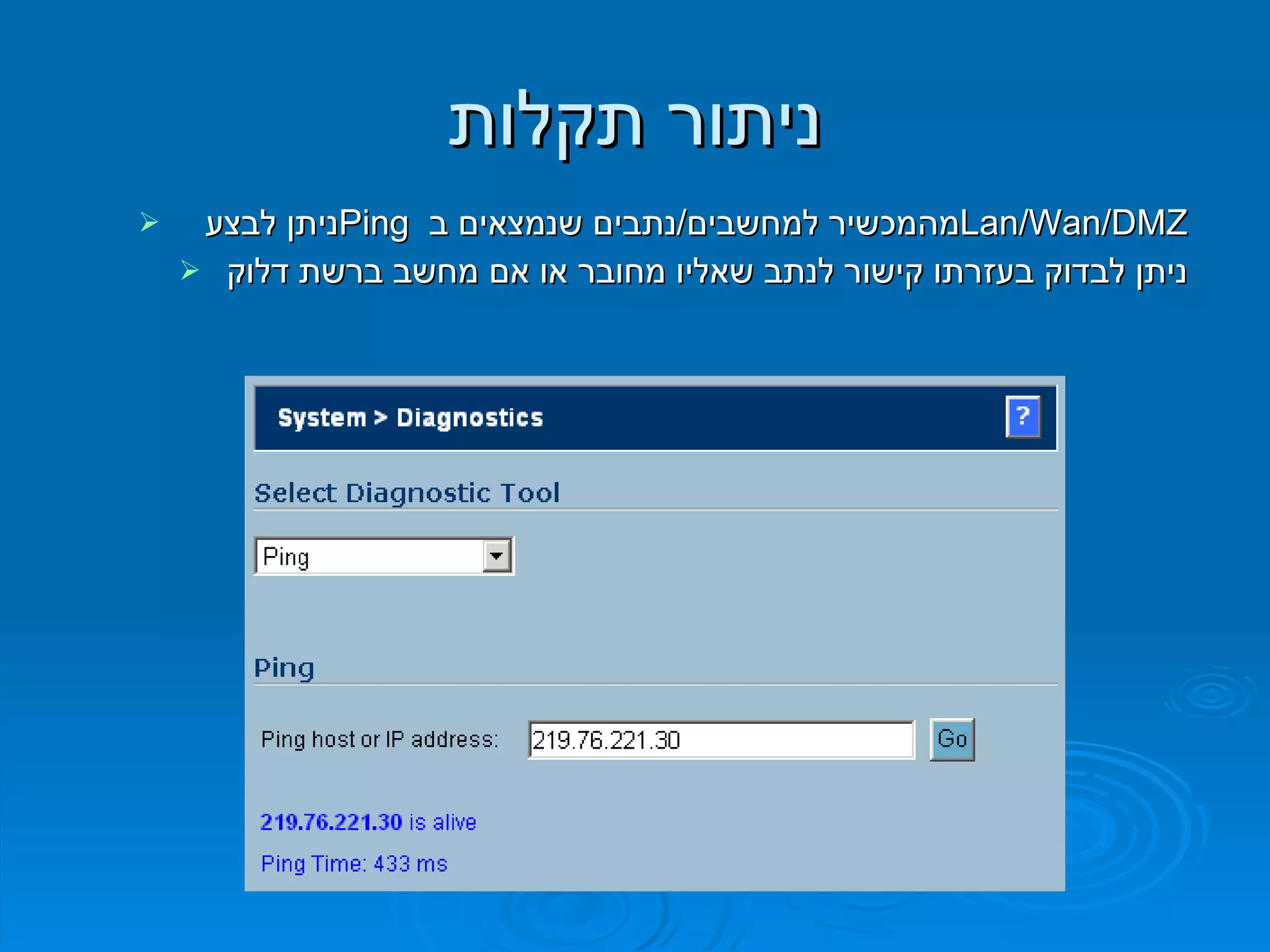 ניתור תקלות ניתן לבצע  Ping   מהמכשיר למחשבים / נתבים שנמצאים ב  Lan/Wan/DMZ ניתן לבדוק בעזרתו קישור לנתב שאליו מחובר או אם מחשב ברשת דלוק 