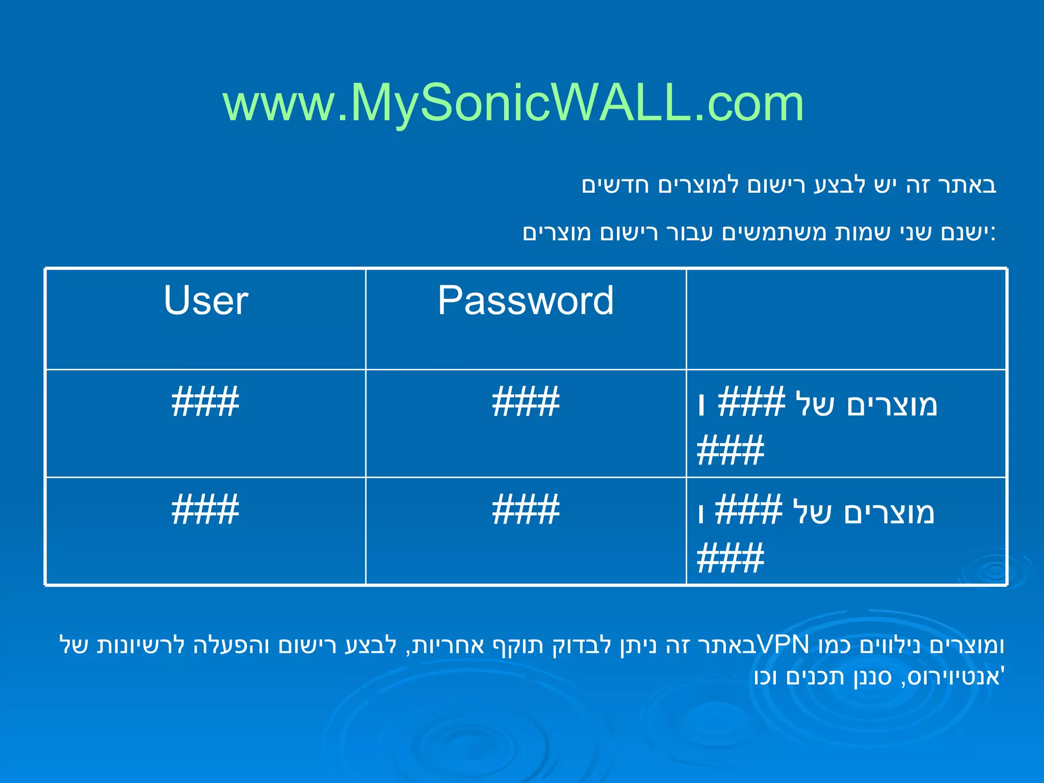 www.MySonicWALL.com באתר זה יש לבצע רישום למוצרים חדשים ישנם שני שמות משתמשים עבור רישום מוצרים : באתר זה ניתן לבדוק תוקף אחריות ,  לבצע רישום והפעלה לרשיונות של  VPN   ומוצרים נילווים כמו אנטיוירוס ,  סננן תכנים וכו ' מוצרים של  ###   ו  ### ### ### מוצרים של  ###  ו  ### ### ### Password User 