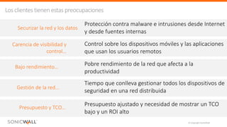 © Copyright SonicWall
Los clientes tienenestas preocupaciones
Securizar la red y los datos
Protección contra malware e intrusiones desde Internet
y desde fuentes internas
Bajo rendimiento… Pobre rendimiento de la red que afecta a la
productividad
Gestión de la red…
Tiempo que conlleva gestionar todos los dispositivos de
seguridad en una red distribuida
Carencia de visibilidad y
control…
Control sobre los dispositivos móviles y las aplicaciones
que usan los usuarios remotos
Presupuesto y TCO…
Presupuesto ajustado y necesidad de mostrar un TCO
bajo y un ROI alto
 