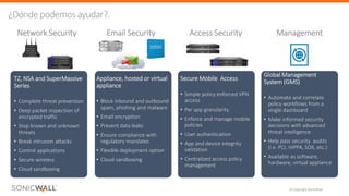 © Copyright SonicWall
¿Dónde podemos ayudar?.
TZ, NSA and SuperMassive
Series
• Complete threat prevention
• Deep packet inspection of
encrypted traffic
• Stop known and unknown
threats
• Break intrusion attacks
• Control applications
• Secure wireless
• Cloud sandboxing
Global Management
System (GMS)
• Automate and correlate
policy workflows from a
single dashboard
• Make informed security
decisions with advanced
threat intelligence
• Help pass security audits
(i.e. PCI, HIPPA, SOX, etc.)
• Available as software,
hardware, virtual appliance
Appliance, hosted or virtual
appliance
• Block inbound and outbound
spam, phishing and malware
• Email encryption
• Prevent data leaks
• Ensure compliance with
regulatory mandates
• Flexible deployment option
• Cloud sandboxing
Secure Mobile Access
• Simple policy enforced VPN
access
• Per app granularity
• Enforce and manage mobile
policies
• User authentication
• App and device integrity
validation
• Centralized access policy
management
Network Security Email Security ManagementAccess Security
 