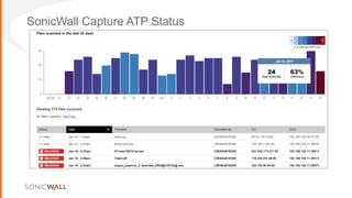 SonicWall Capture ATP Status
 