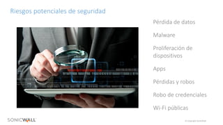 © Copyright SonicWall
Pérdida de datos
Malware
Proliferación de
dispositivos
Apps
Pérdidas y robos
Robo de credenciales
Wi-Fi públicas
Riesgos potenciales de seguridad
 