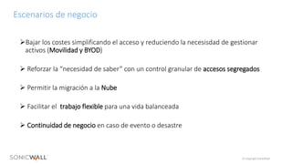 Internal Use Only – Dell Confidential © Copyright SonicWall
Bajar los costes simplificando el acceso y reduciendo la necesisdad de gestionar
activos (Movilidad y BYOD)
 Reforzar la “necesidad de saber” con un control granular de accesos segregados
 Permitir la migración a la Nube
 Facilitar el trabajo flexible para una vida balanceada
 Continuidad de negocio en caso de evento o desastre
Escenarios de negocio
 