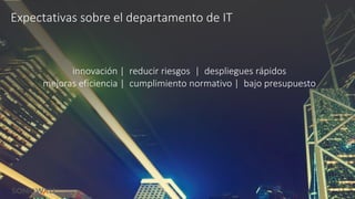 © Copyright SonicWall
innovación | reducir riesgos | despliegues rápidos
mejoras eficiencia | cumplimiento normativo | bajo presupuesto
Expectativas sobre el departamento de IT
 