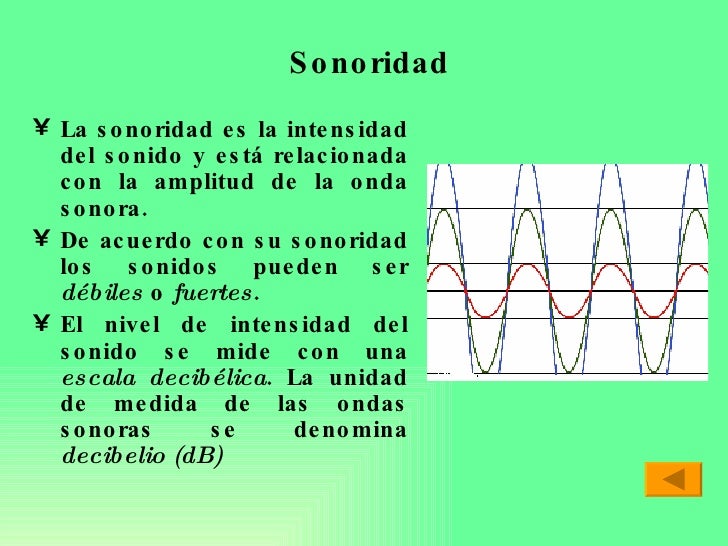 Sonido Sonido