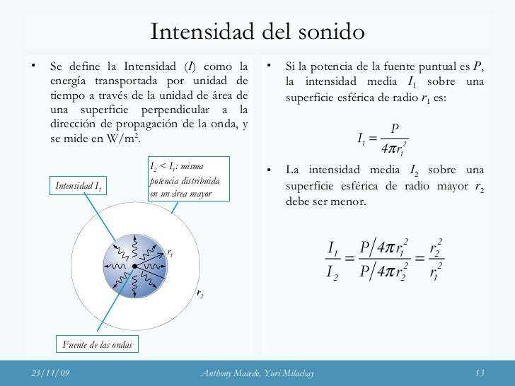 Sonido