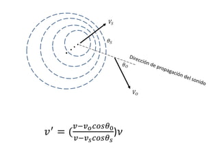 
        
    

 