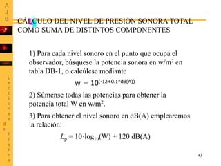 43
1) Para cada nivel sonoro en el punto que ocupa el
observador, búsquese la potencia sonora en w/m2 en
tabla DB-1, o calcúlese mediante
w = 10(-12+0.1*dB(A))
2) Súmense todas las potencias para obtener la
potencia total W en w/m2.
3) Para obtener el nivel sonoro en dB(A) emplearemos
la relación:
Lp = 10·log10(W) + 120 dB(A)
CÁLCULO DEL NIVEL DE PRESIÓN SONORA TOTAL
COMO SUMA DE DISTINTOS COMPONENTES
 