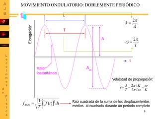 8
Valor
instantáneo
App
A
Elongación T

x t


2

k
T


2

 


T
RMS dt
t
f
T
f
0
2
)
(
1 Raíz cuadrada de la suma de los desplazamientos
medios al cuadrado durante un periodo completo
K
K
T
v 



 


/
2
/
2
Velocidad de propagación:
MOVIMIENTO ONDULATORIO: DOBLEMENTE PERIÓDICO
 