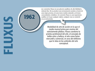 El Sonido en la Escuela Bauhaus y en el grupo Fluxus | PDF
