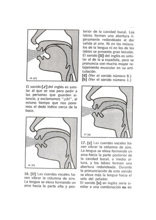 Sonidos de idioma inglés