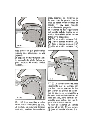 Sonidos de idioma inglés