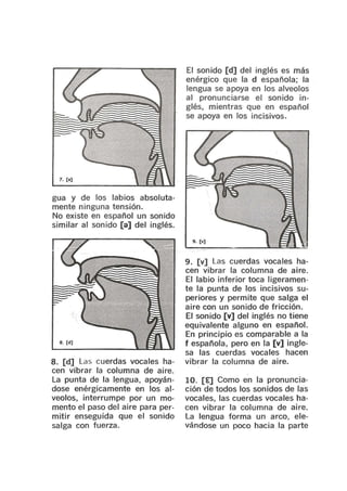 Sonidos de idioma inglés