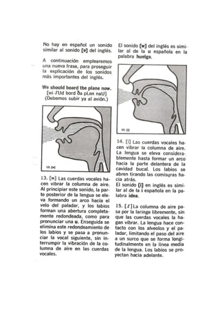 Sonidos de idioma inglés