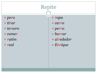 Repite
 pero
 tirar
 tercero
 comer
 ratón
 real
 ropa
 carro
 perro
 borrar
 alrededor
 Enrique
 
