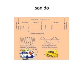sonido

 