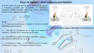 Sonido y efecto doppler