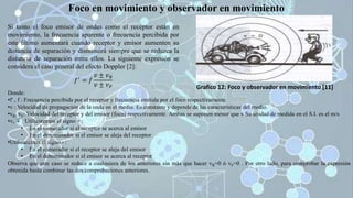Sonido y efecto doppler