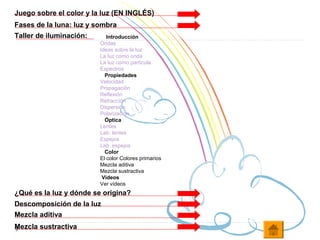 Juego sobre el color y la luz (EN INGLÉS)
Fases de la luna: luz y sombra
Taller de iluminación:      Introducción
                         Ondas
                         Ideas sobre la luz
                         La luz como onda
                         La luz como partícula
                         Espectros
                           Propiedades
                         Velocidad
                         Propagación
                         Reflexión
                         Refracción
                         Dispersión
                         Polarización
                           Óptica
                         Lentes
                         Lab. lentes
                         Espejos
                         Lab. espejos
                           Color
                         El color Colores primarios
                         Mezcla aditiva
                         Mezcla sustractiva
                          Vídeos
                         Ver vídeos
¿Qué es la luz y dónde se origina?
Descomposición de la luz
Mezcla aditiva
Mezcla sustractiva
 