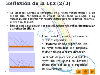 Reflexión de la Luz (2/3)
   No todos los cuerpos se comportan de la misma manera frente a la luz
    que les llega. Por ejemplo, en algunos cuerpos como los espejos o los
    metales pulidos podemos ver nuestra imagen pero no podemos "mirarnos"
    en una hoja de papel.
   Esto se debe a que existen dos tipos de reflexión: la reflexión especular
    y la reflexión difusa.

                               A la izquierda tienes un esquema de
                               reflexión especular.
                               Al tratarse de una superficie lisa,
                               los rayos reflejados son paralelos,
                               es decir tienen la misma dirección.
                                
                               En el caso de la reflexión difusa los
                               rayos son reflejados en distintas
                               direcciones debido a la rugosidad
                               de la superficie
 