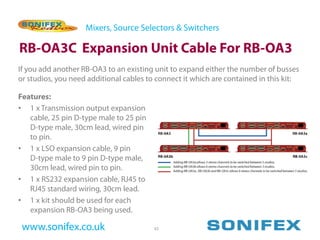 Mixers, Source Selectors & Switchers

RB-OA3C Expansion Unit Cable For RB-OA3
If you add another RB-OA3 to an existing unit to expand either the number of busses
or studios, you need additional cables to connect it which are contained in this kit:

Features:
• 1 x Transmission output expansion
   cable, 25 pin D-type male to 25 pin
   D-type male, 30cm lead, wired pin
   to pin.
• 1 x LSO expansion cable, 9 pin
   D-type male to 9 pin D-type male,
   30cm lead, wired pin to pin.
• 1 x RS232 expansion cable, RJ45 to
   RJ45 standard wiring, 30cm lead.
• 1 x kit should be used for each
   expansion RB-OA3 being used.

 www.sonifex.co.uk                       43
 