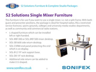 Sonifex solutions-s1-s2-products