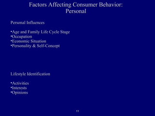1111
Factors Affecting Consumer Behavior:Factors Affecting Consumer Behavior:
PersonalPersonal
Personal InfluencesPersonal Influences
•Age and Family Life Cycle StageAge and Family Life Cycle Stage
•OccupationOccupation
•Economic SituationEconomic Situation
•Personality & Self-ConceptPersonality & Self-Concept
Lifestyle IdentificationLifestyle Identification
•ActivitiesActivities
•InterestsInterests
•OpinionsOpinions
 