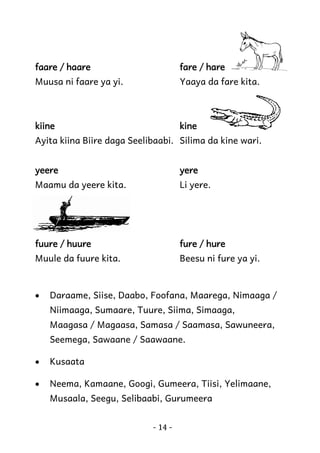 faare / haare

fare / hare

Muusa ni faare ya yi.

Yaaya da fare kita.

kiine

kine

Ayita kiina Biire daga Seelibaabi. Silima da kine wari.
yeere

yere

Maamu da yeere kita.

Li yere.

fuure / huure

fure / hure

Muule da fuure kita.

Beesu ni fure ya yi.

•

Daraame, Siise, Daabo, Foofana, Maarega, Nimaaga /
Niimaaga, Sumaare, Tuure, Siima, Simaaga,
Maagasa / Magaasa, Samasa / Saamasa, Sawuneera,
Seemega, Sawaane / Saawaane.

•

Kusaata

•

Neema, Kamaane, Googi, Gumeera, Tiisi, Yelimaane,
Musaala, Seegu, Selibaabi, Gurumeera
- 14 -

 